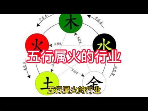 五行屬火適合的行業|【跟火有關的行業】火焰事業運亨通！五行屬火的絕佳職業指南